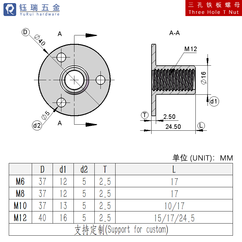 Three Hole Nut